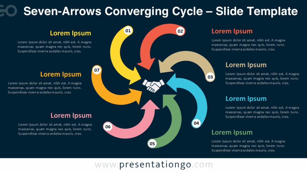 Seven-Arrows Converging Cycle – Dark Background for PowerPoint & Google Slides Free Seven-Arrows Converging Cycle PowerPoint template for Google Slides with seven arrows converging to center on a dark background design.