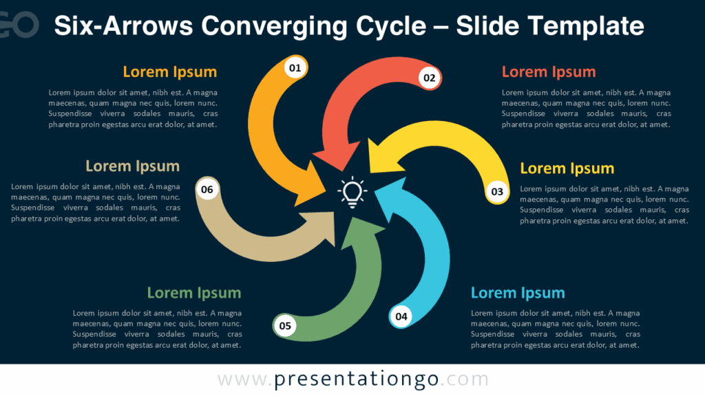 Six-Arrows Converging Cycle – Dark Background for PowerPoint & Google Slides Free Six-Arrows Converging Cycle PowerPoint template and Google Slides diagram featuring six colored arrows converging inward with text placeholders on a dark background.