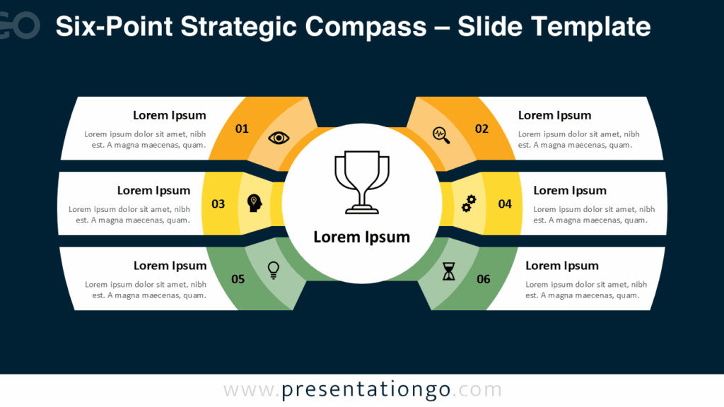 Six-Point Strategic Compass – Dark Background for PowerPoint & Google Slides Free Six-Point Strategic Compass Google Slides and PowerPoint diagram with a dark background, presenting six numbered wedges in a symmetrical radial flow around a central goal symbol.
