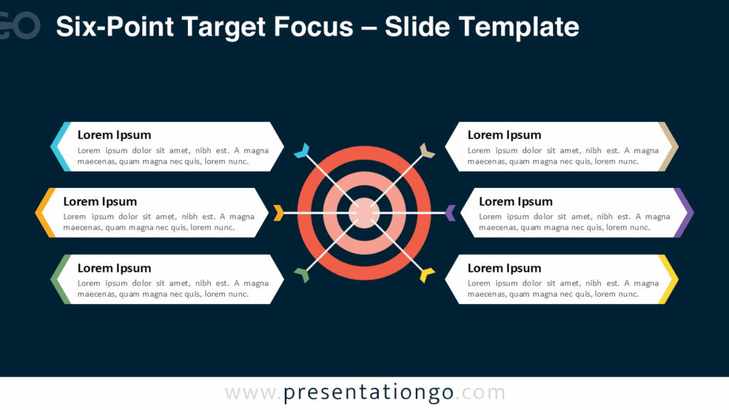 Six-Point Target Focus – Dark Background for PowerPoint & Google Slides Free PowerPoint and Google Slides presentation diagram with a dark background featuring six radial arrows pointing to a central bullseye, each paired with a text block—ideal for visualizing strategic initiatives or team objectives.