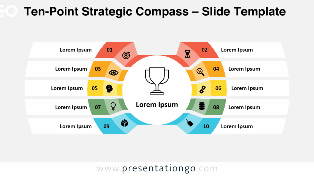 Free Ten-Point Strategic Compass PowerPoint template and Google Slides diagram with ten colorful segments, horizontal text boxes, and light background.