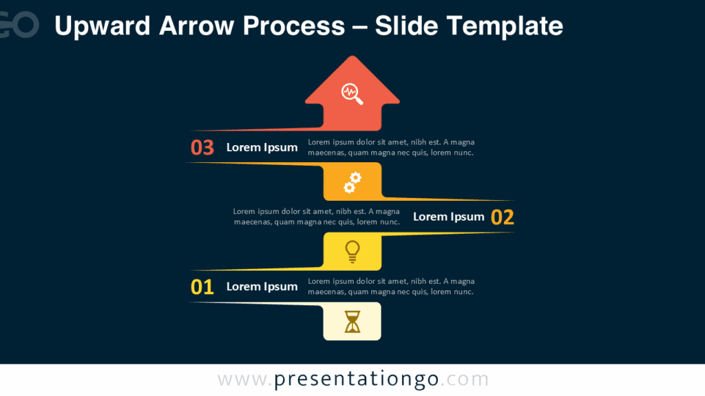 Upward Arrow Process – Dark Background for PowerPoint & Google Slides Free Google Slides and PowerPoint template showing an upward process in dark background with white text, colored icons, and final arrow stage.