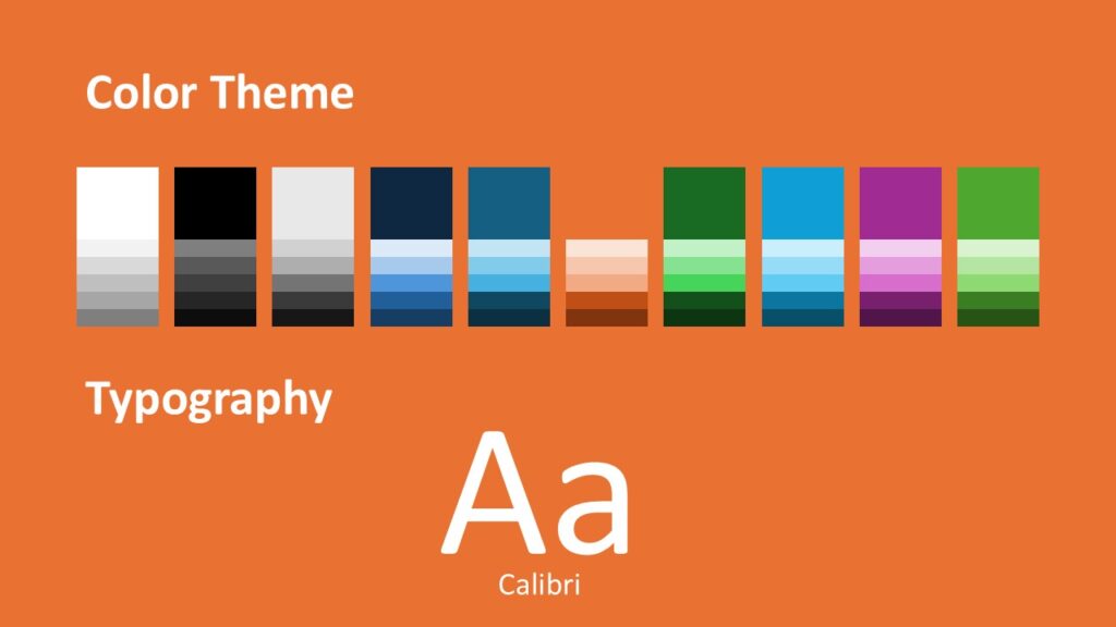 Urban Horizon Template Color Palette and Fonts Preview Color and font preview slide from the Urban Horizon Template for PowerPoint and Google Slides showing warm gradients and text styles.