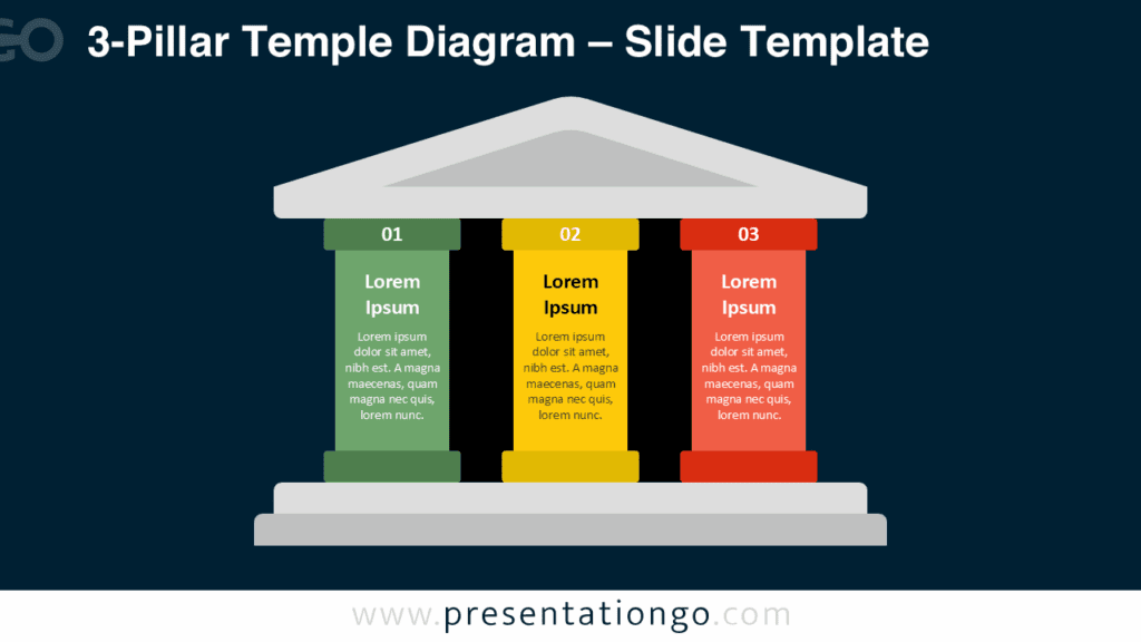 3-Pillar Temple Diagram – Dark Version Three vibrant pillars beneath a temple roof on a dark background, perfect for showing structure and balance in PowerPoint or Google Slides.