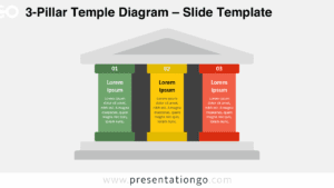 Three colored pillars supporting a triangular roof on a light background, ideal for illustrating three concepts or values in PowerPoint and Google Slides.