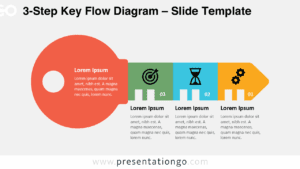 Free 3-Step Key Flow Diagram PowerPoint template and Google Slides presentation featuring a flat design key with three labeled steps on a light background.
