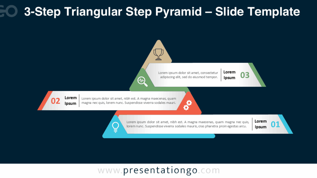 3-Step Triangular Step Pyramid Dark Background Three-step pyramid design on a dark background for PowerPoint and Google Slides, representing structure and progress.