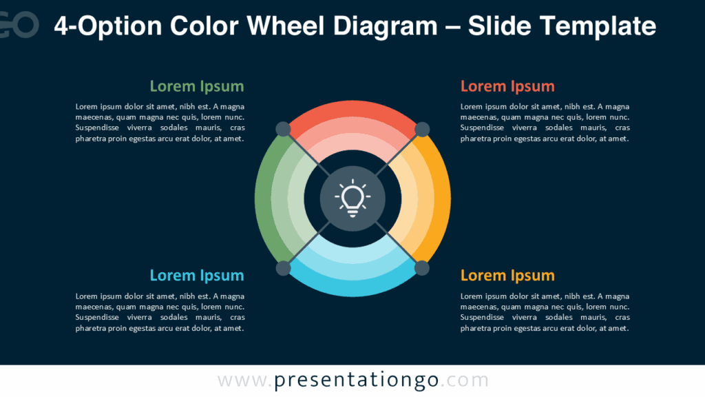 4-Option Color Wheel Diagram Dark Theme for PowerPoint Circular 4-option chart with vivid colors on a dark theme, ideal for professional PowerPoint and Google Slides presentations.
