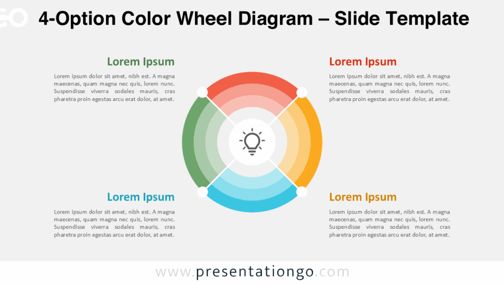 Colorful 4-part circular infographic with distinct segments around a core idea, fully editable in PowerPoint.