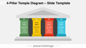 Four colored pillars supporting a triangular roof on a light background, ideal for showing four principles or foundations in PowerPoint and Google Slides.