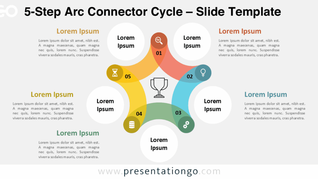 5-Step Arc Connector Cycle – Light Background for PowerPoint & Google Slides Free 5-Step Arc Connector Cycle PowerPoint template and Google Slides design with a white background, five bright arcs in circular flow, and editable icon placeholders.