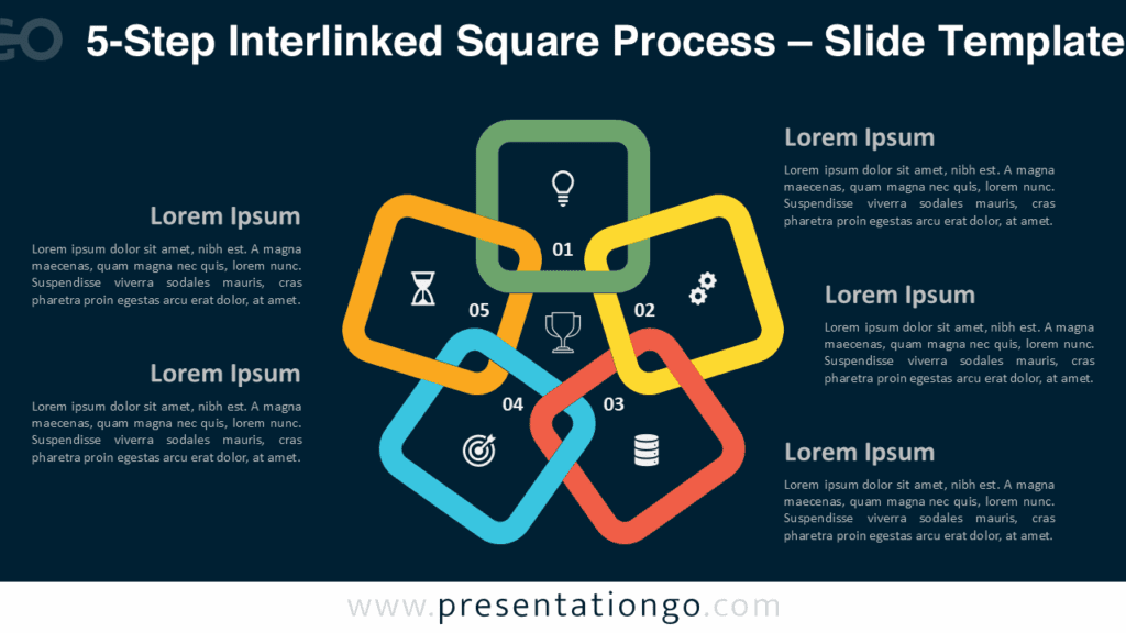 5-Step Interlinked Square Process – Dark Background Vibrant 5-step circular diagram with linked squares and icons on a dark background, editable in PowerPoint and Google Slides.
