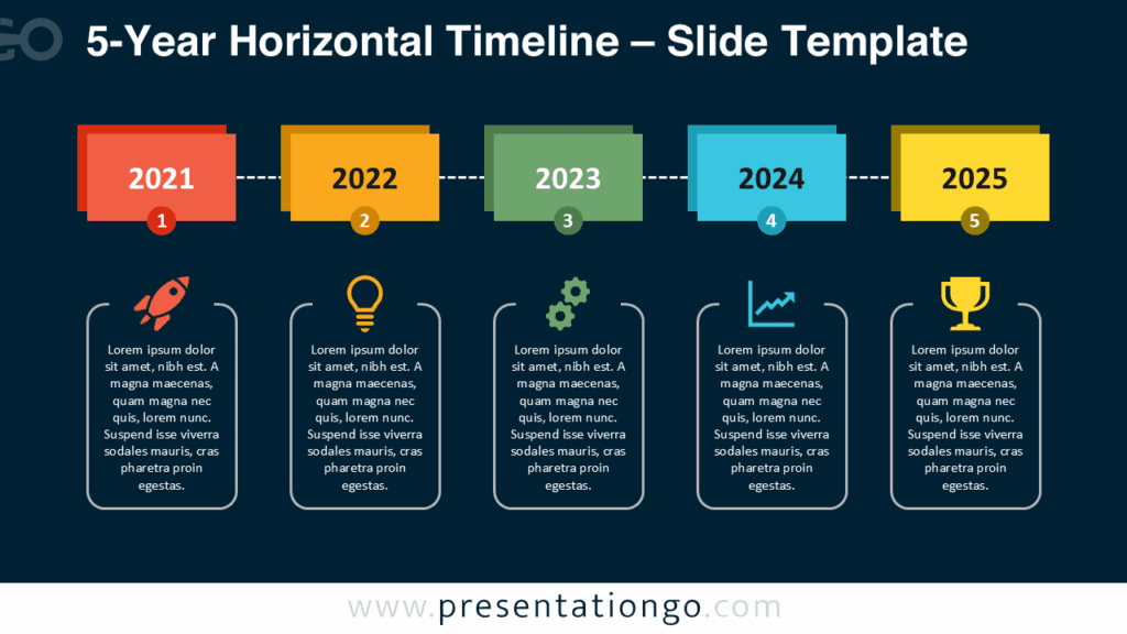 5-Year Horizontal Timeline Dark Background – PowerPoint & Google Slides Elegant dark background version of 5-Year Horizontal Timeline showing five color steps with icons for PowerPoint and Google Slides.
