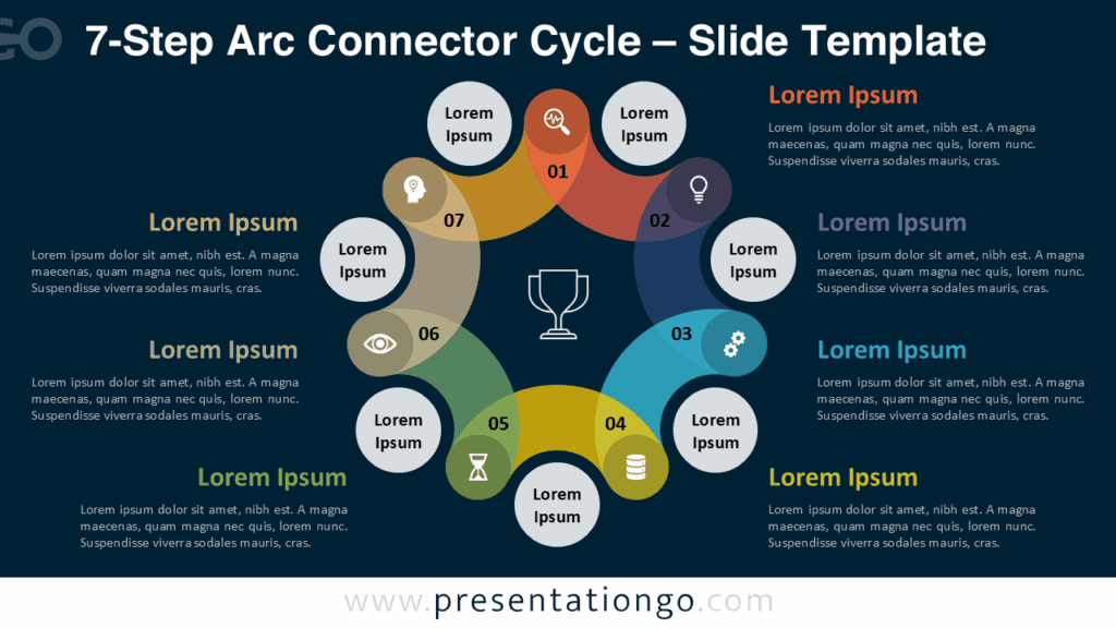 7-Step Arc Connector Cycle for PowerPoint – Dark Theme Version Free PowerPoint and Google Slides 7-Step Arc Connector Cycle with dark background, vivid colored arcs, and elegant circular diagram design.