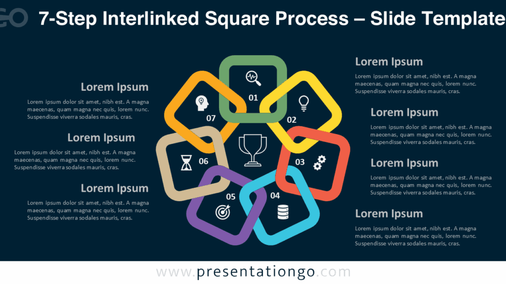 7-Step Interlinked Square Process – Dark Background Vibrant 7-step circular diagram of interlinked squares on a dark background for PowerPoint and Google Slides.