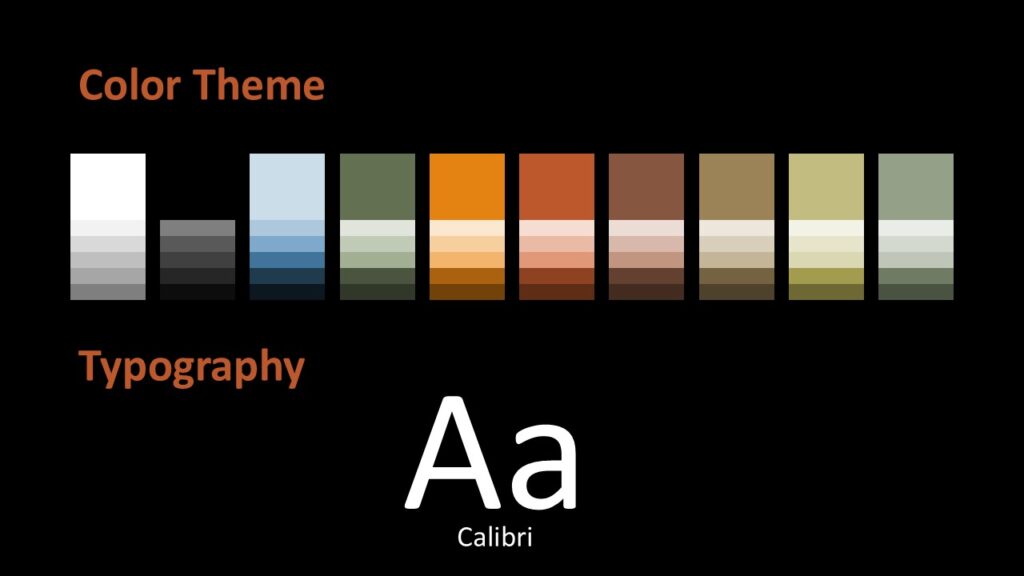 Coffee Aroma Colors and Fonts for PowerPoint and Google Slides Coffee Aroma presentation color palette and typography slide showing copper, brown, and beige tones for PowerPoint and Google Slides.