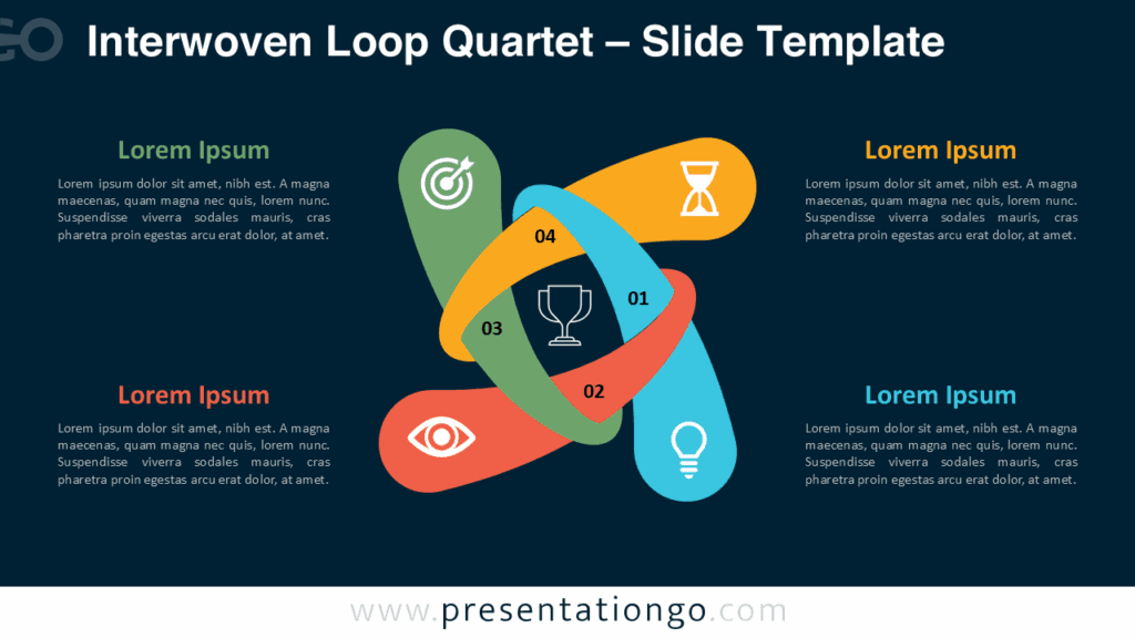 Interwoven Loop Quartet – Dark Background for PowerPoint & Google Slides Free Interwoven Loop Quartet PowerPoint template and Google Slides circular diagram showing four interwoven steps on a dark theme background.