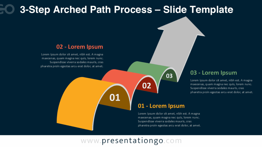 Dark 3-Step Arched Process Diagram for PowerPoint & Google Slides 3-step curved PowerPoint diagram with dark background design