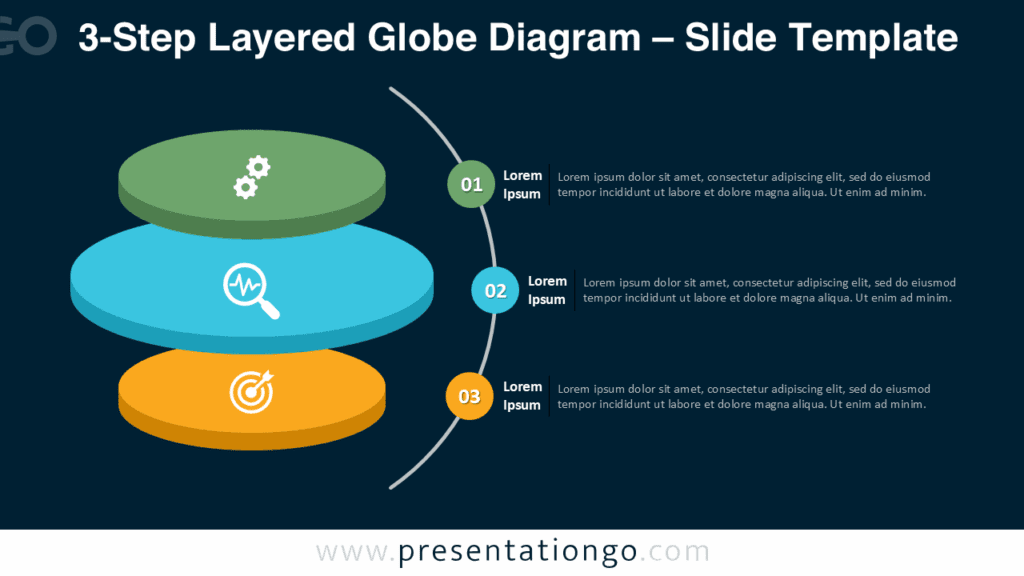 3-Step Layered Globe Diagram Dark Mode for PowerPoint dark background 3-step layered globe process diagram for PowerPoint