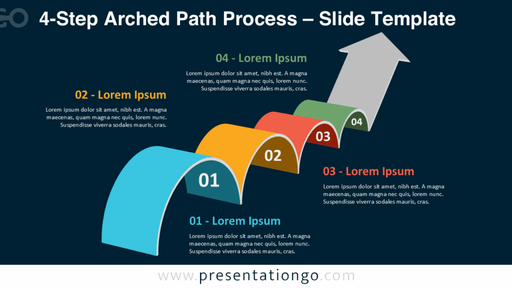 Dark 4-Step Arched Path Process for PowerPoint & Google Slides dark version of 4-step curved process diagram for PowerPoint slides