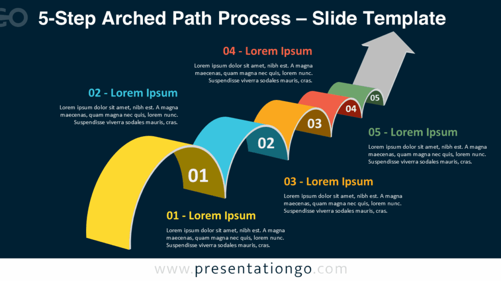 Dark 5-Step Arched Process Diagram for PowerPoint & Google Slides 5-step arched PowerPoint process diagram with dark theme