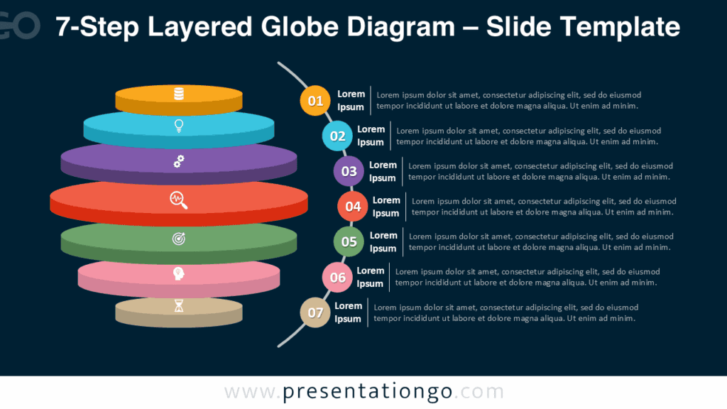 7-Step Layered Globe Diagram Dark Background for PowerPoint dark theme 7-step layered globe process diagram for PowerPoint