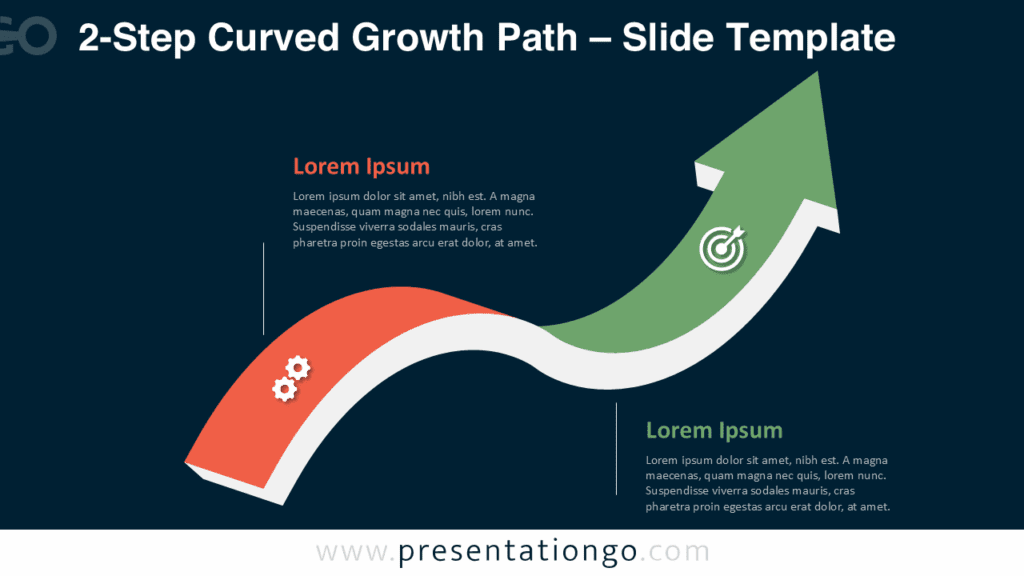 Two-Step Curved Growth Path PowerPoint Graphic A two-stage curved growth path PowerPoint graphic with a flowing ribbon design and icons leading toward a concluding upward arrow; compatible with Google Slides.