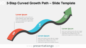 A three-step curved path PowerPoint slide with colored segments and icons arranged along a smooth flowing ribbon that leads toward a final upward arrow; works in Google Slides.
