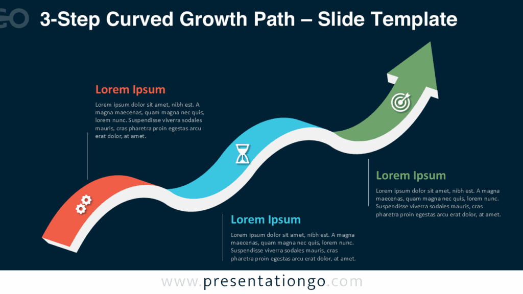 Three-Step Curved Growth Path PowerPoint Graphic A three-stage curved growth path PowerPoint graphic featuring a dynamic ribbon layout with icons and a rising arrow indicating progress; also usable in Google Slides.