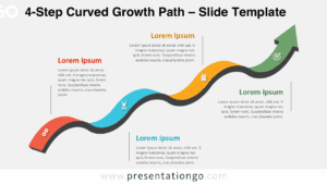 A four-step curved path PowerPoint slide with a smooth ribbon design, icons, and clear stage labels that guide viewers toward a final upward arrow; usable in Google Slides.