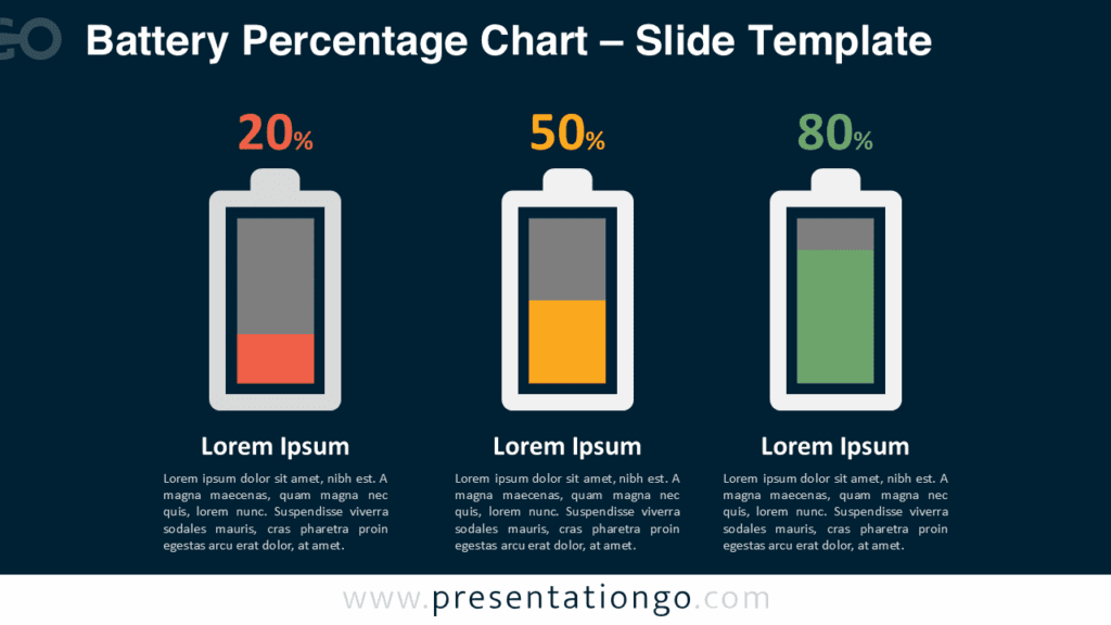 Battery Percentage Chart PowerPoint Dark Background Battery Percentage Chart shown on a dark background in PowerPoint, featuring customizable battery shapes for illustrating progress or capacity levels clearly.