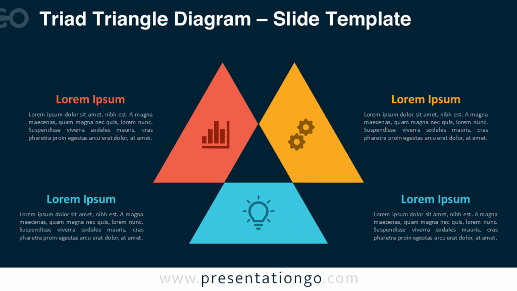 Triad triangle diagram on dark background for PowerPoint and Google Slides Triad Triangle Diagram on Dark Background for PowerPoint