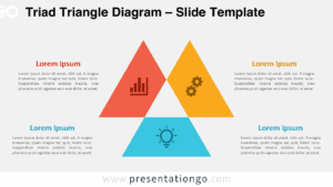 Triad Triangle Diagram Template for PowerPoint
