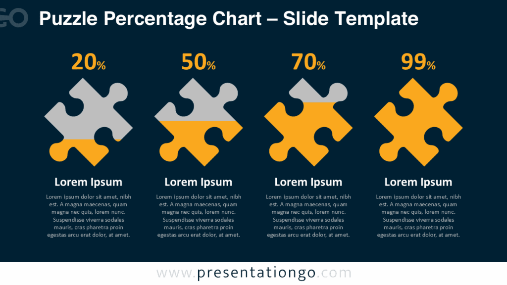 Puzzle Percentage Chart Dark Version PowerPoint Layout Dark-theme PowerPoint slide showing a Puzzle Percentage Chart with four puzzle pieces arranged to visualize comparative percentage information in a modern infographic style.