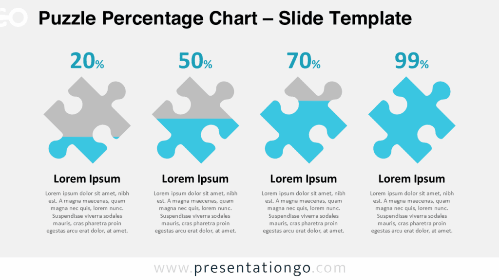 PowerPoint slide displaying the Puzzle Percentage Chart with four puzzle pieces designed to present multiple percentage metrics in a structured, easy-to-read diagram.