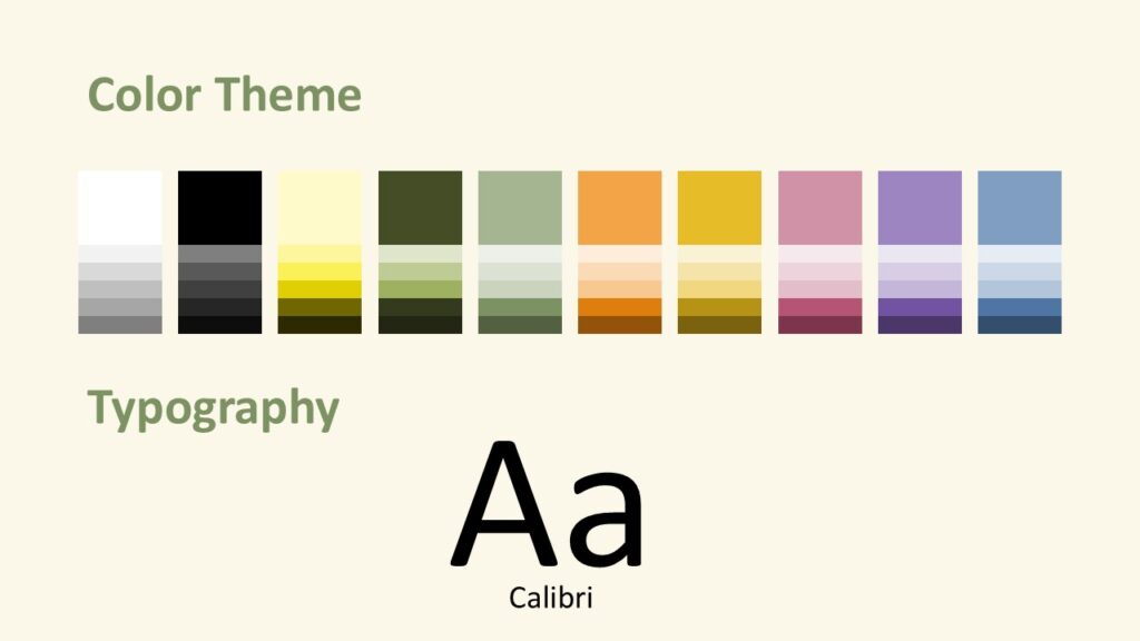 Watercolor Botanical Frame – Color Palette & Fonts (PowerPoint & Google Slides) Watercolor Botanical Frame color theme swatches and Calibri typography for PowerPoint & Google Slides with harmonious sage and neutral tones.