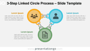 Editable three-step linked circle workflow diagram for PowerPoint and Google Slides used to explain simple processes and cycles.