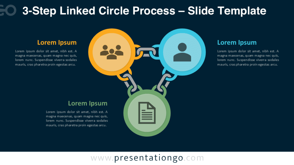Three-step linked circle process diagram for PowerPoint and Google Slides adapted for dark presentations with strong contrast.