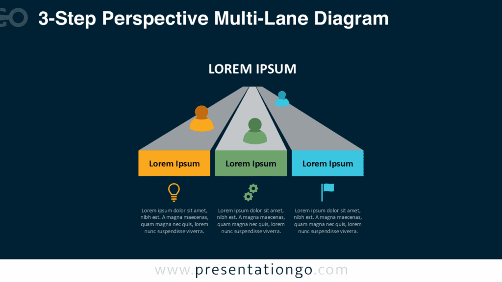 3-Step Multi-Lane Diagram Slide in Dark Style for PowerPoint Dark-themed three-lane perspective diagram for PowerPoint and Google Slides with icons, figures, and structured parallel steps in a modern multi-path workflow layout.