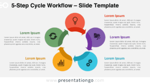 Detailed view of the 5-Step Cycle Workflow for PowerPoint and Google Slides highlighting editable stages, colors, and icons.