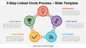 Editable five-step linked circle workflow diagram for PowerPoint and Google Slides with icons and text placeholders.