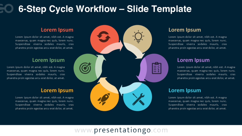 6-Step Cycle Workflow Dark Background PowerPoint 6-Step Cycle Workflow for PowerPoint and Google Slides adapted for dark slides with strong visual contrast and icons.