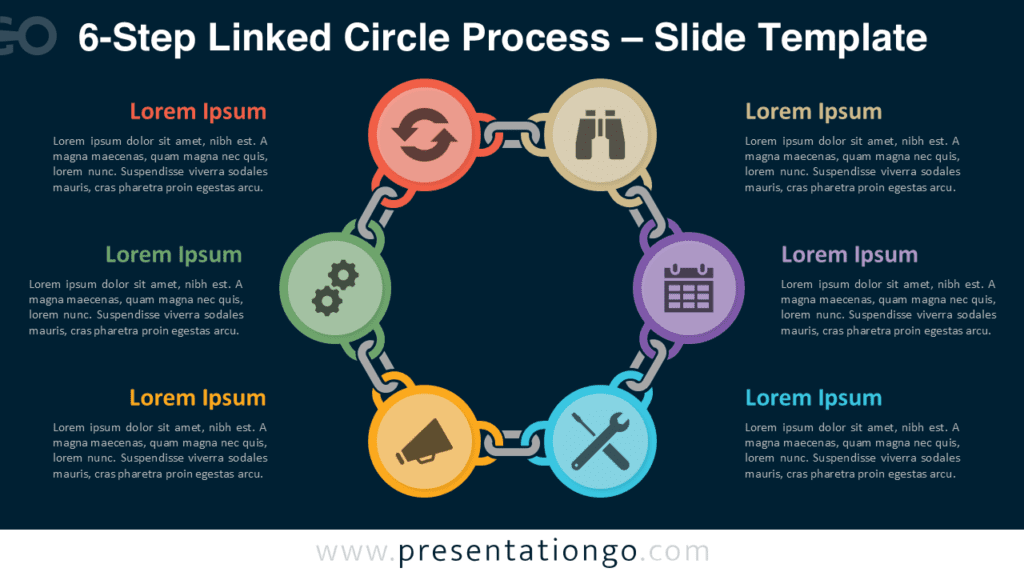 Six-step linked circle process diagram for PowerPoint and Google Slides designed for dark slide environments.