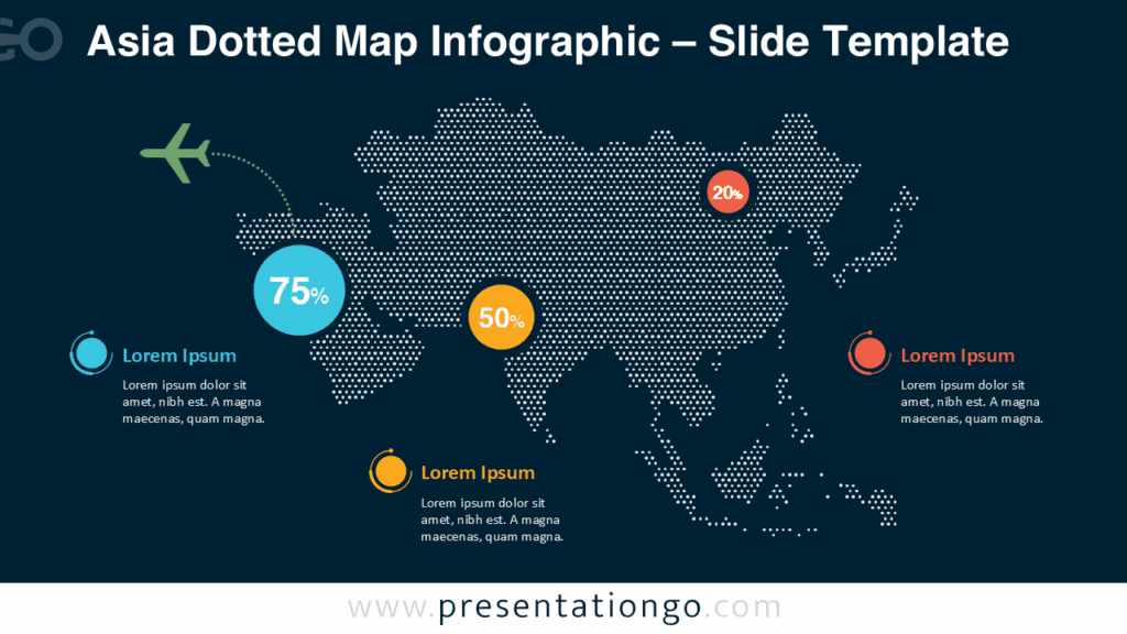 Asia Dotted Map Infographic PowerPoint Dark Background Asia dotted map infographic on a dark background optimized for PowerPoint and Google Slides, showing editable percentage markers and regional infographic labels.