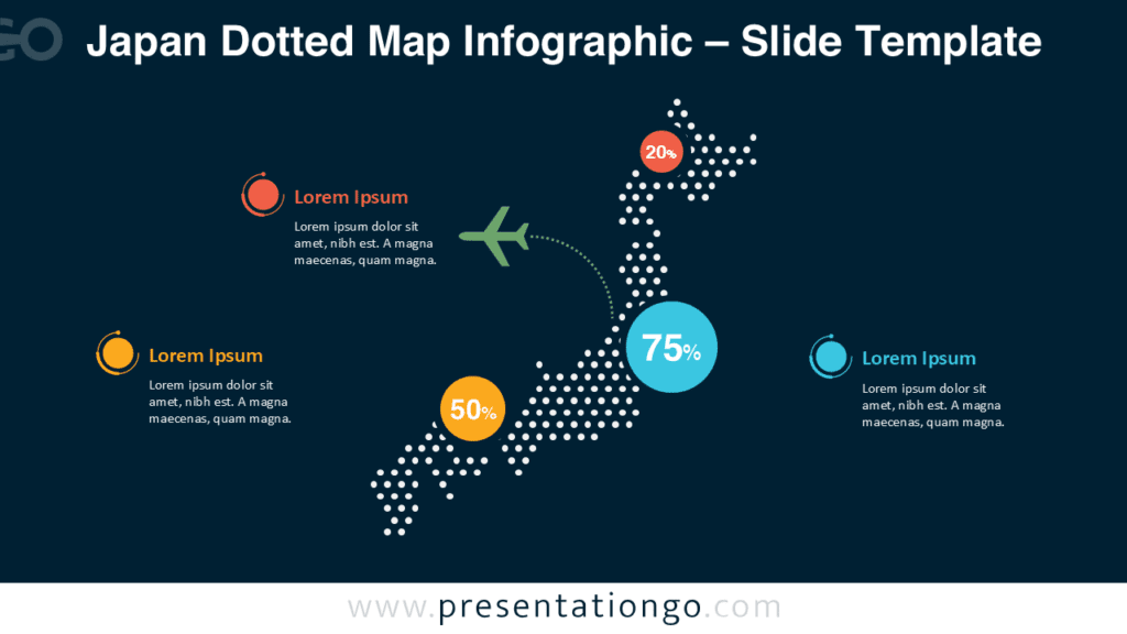 Japan Dotted Map Infographic for PowerPoint on Dark Background Japan dotted map infographic for PowerPoint with dark background design, featuring editable dots, labels, and percentage callouts.