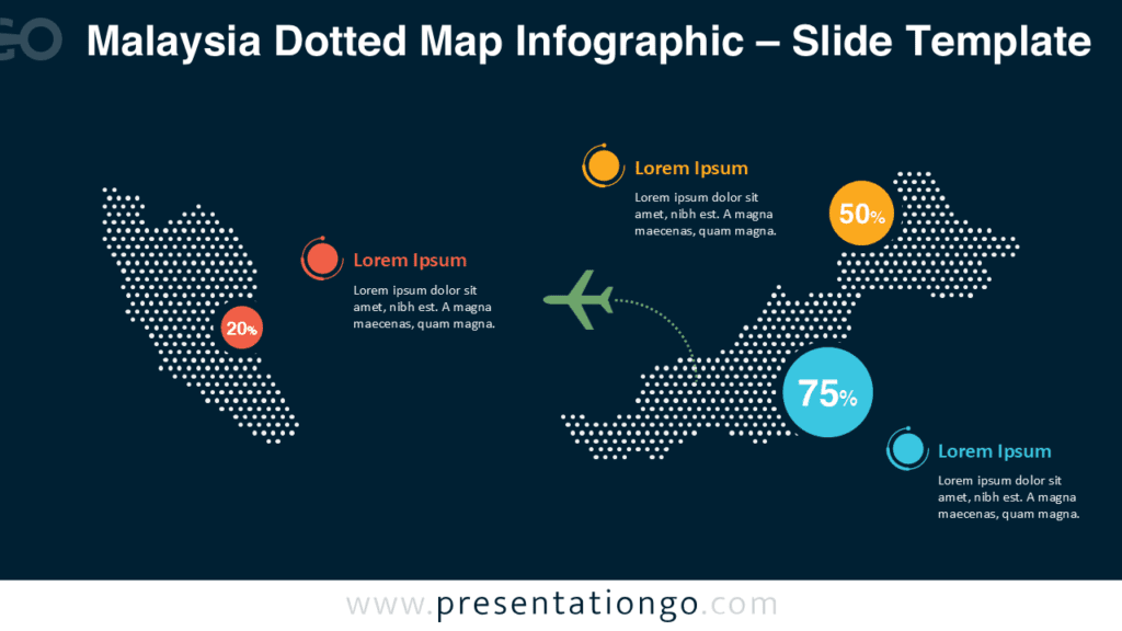 Malaysia Dotted Map Infographic Dark Background Malaysia dotted map infographic for PowerPoint optimized for dark slides, featuring editable data markers, connectors, and regional highlights.