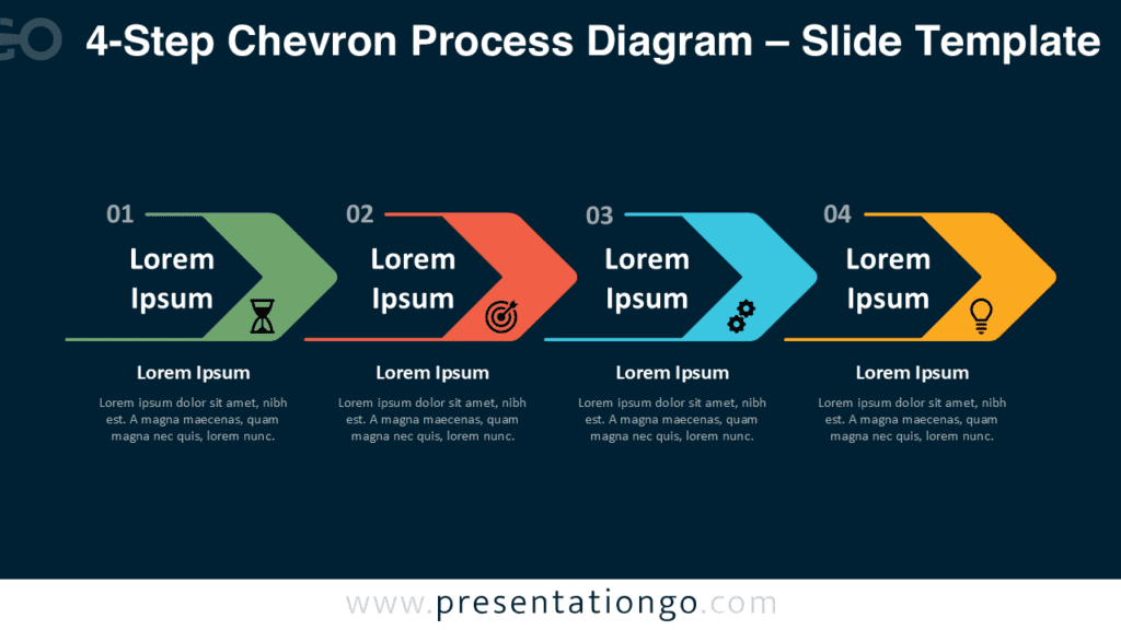 4-Step Chevron Process Diagram for PowerPoint – Dark Background 4-step chevron process diagram for PowerPoint with dark background, featuring four steps, editable icons, and strong contrast for presentations.