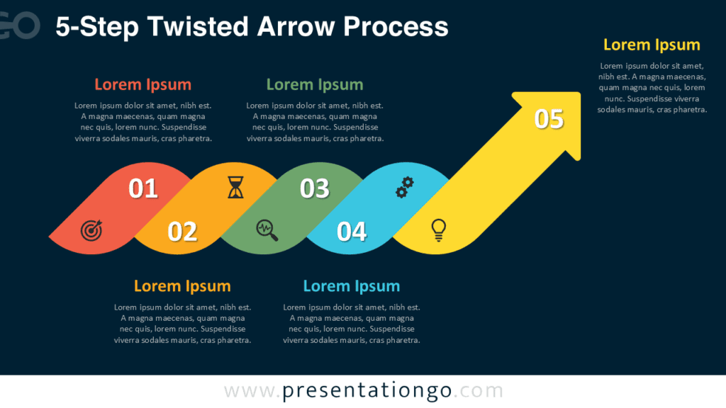 5-Step Twisted Arrow Process Dark Background PowerPoint 5-step twisted arrow process diagram for PowerPoint on a dark background with ribbon steps, numbers, and icon placeholders.