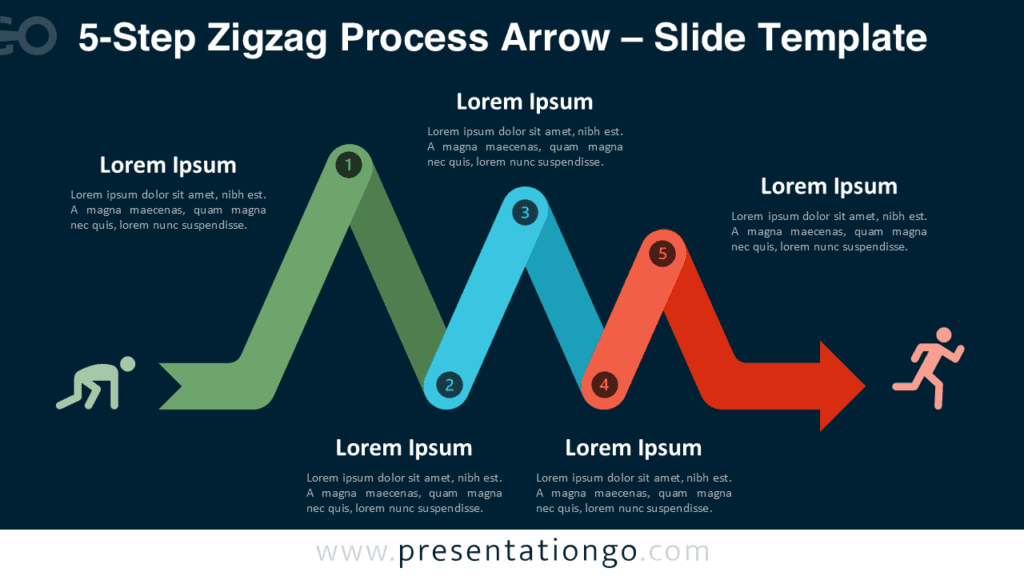 5-step zigzag process arrow diagram for PowerPoint designed for dark slides, showing a clear multi-step workflow with icons.
