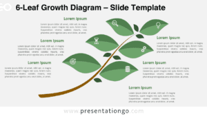 Editable 6-leaf growth diagram PowerPoint slide designed to present strategic pillars, processes, or growth concepts with a clean nature-inspired layout.